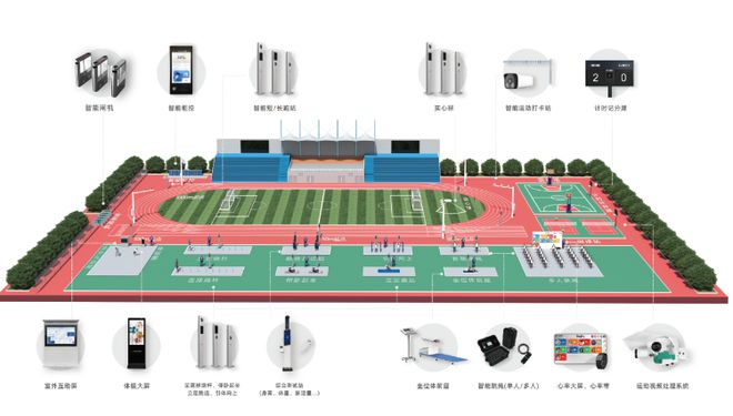 2025重庆体育科技嘉年华丨勤鸟科技“智慧之翼” 闪耀2025重庆体育嘉年华