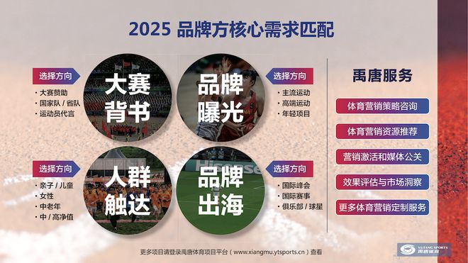 亲子类体育营销案例 ｜ 践行承诺、强化互动T-Mobile借少棒联盟让品牌价值落地(图6)