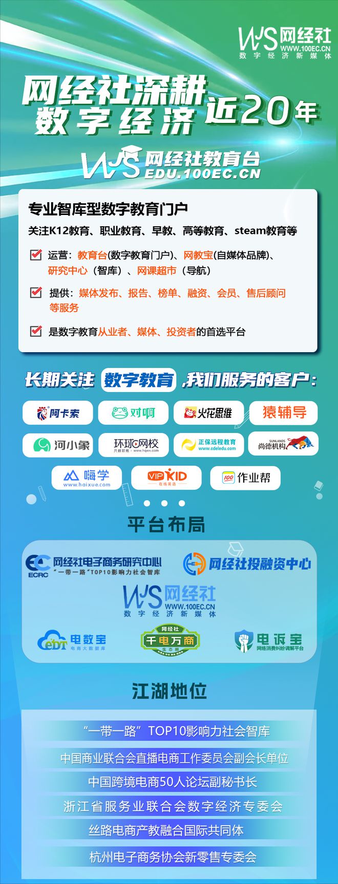 网经社：《2024年中国数字教育“百强榜”》发布(图5)
