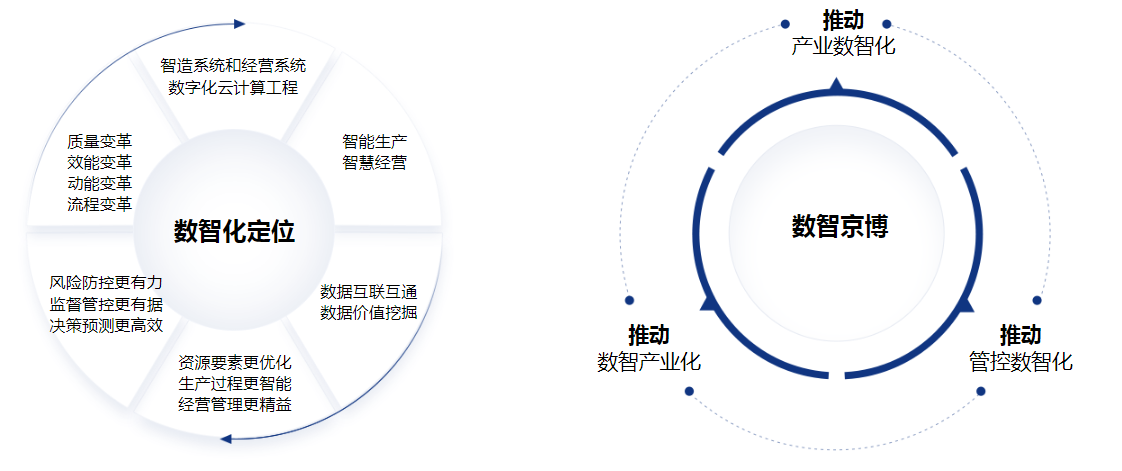 培省时事观 勇担重任创新突破：百强系列展示山东民企风采