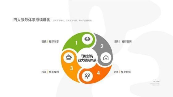践行国家战略共创美好生活 华润置地润BA2025全国业主篮球联赛圆满收官
