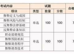 体育培训机构什么热门好(图4)