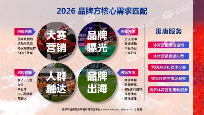 聚焦禹唐体育营销大会 2026体育营销项目推介会成功举办多类别透视市场机会点(图26)