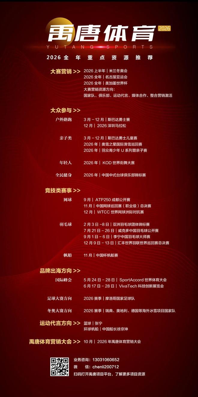 禹唐体育2026年体育营销重点资源推介 ｜ 竞技类——羽毛球(图3)
