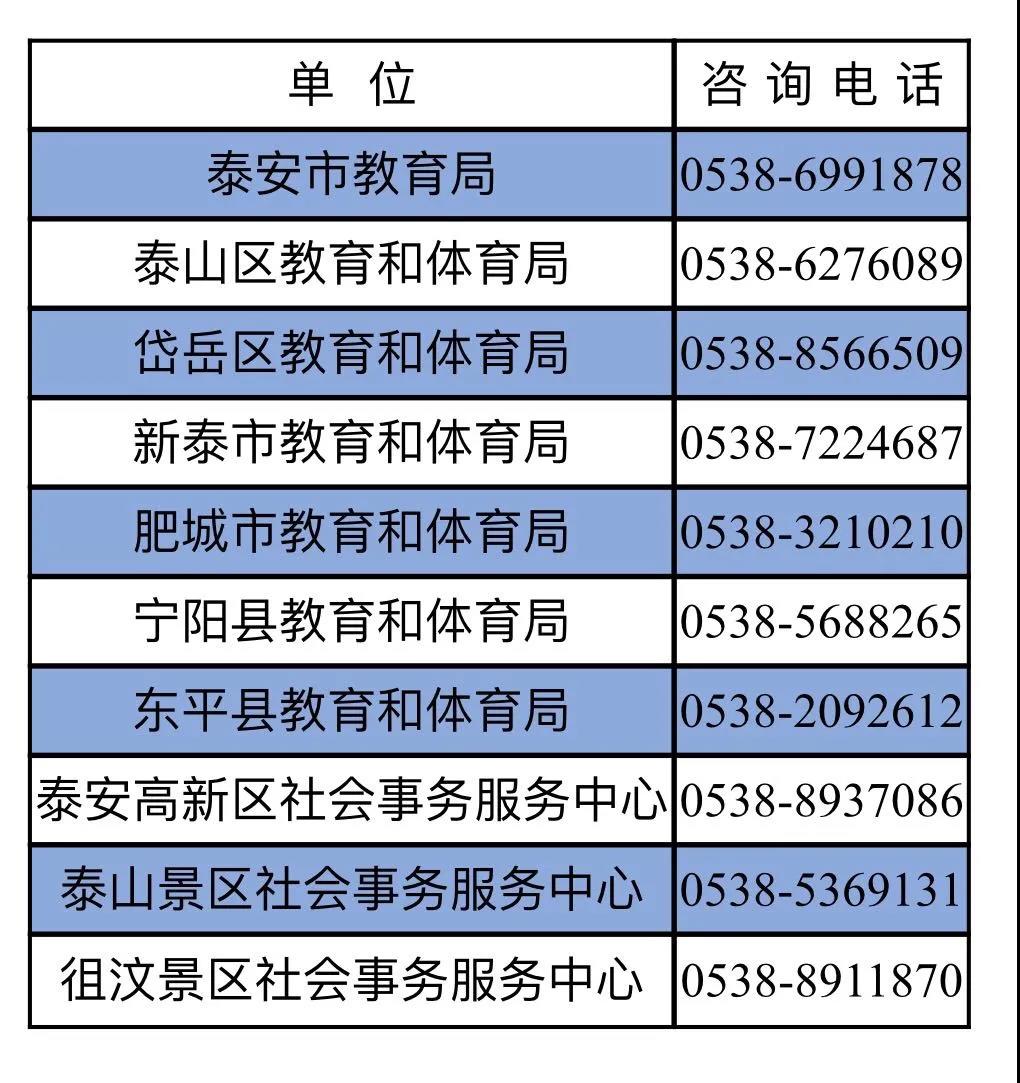 创业板体育上市公司排名(市值排行榜)（20251216）