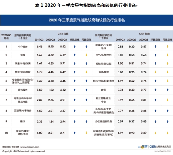央媒看济宁丨法治日报点赞济宁社保服务