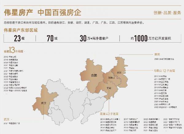 蜀山区伟星印湖山【合肥最近新开楼盘-当前合肥最受欢迎楼盘】(图3)