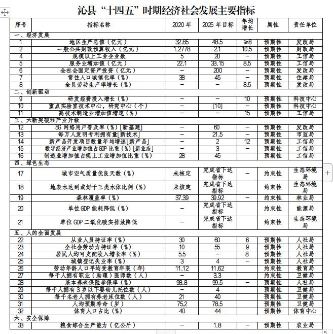 略谈以“四大优势”续写“两大奇迹”