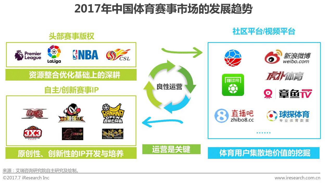 关于汽车租赁、体育赛事、微短剧……有这些消费利好政策！