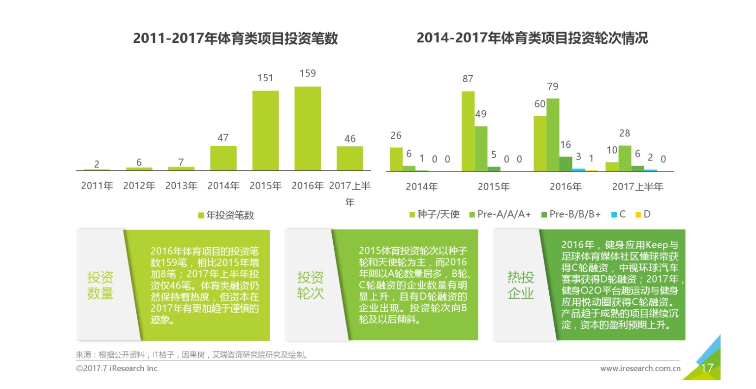 2025年竞技体育行业深度分析：现状剖析、前景展望与趋势洞察