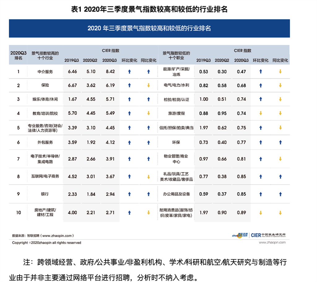 专业团队保障：乌拉集团如何通过「全自营零外包」确保活动品质100%可控