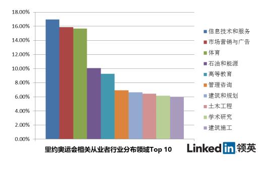 2026CCL行业发展现状与产业链分析