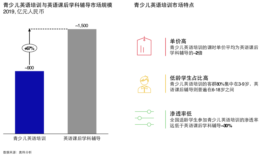 行情新闻_智能设备_运动_汽车_智慧出行频道_天极网