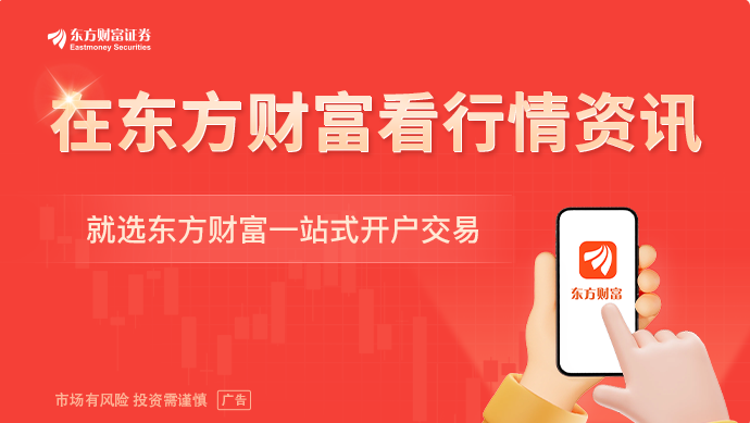 东方财富财经早餐5月14日周四
