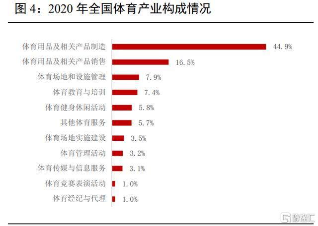 江西“十五五”《规划纲要》关于体育的内容有这些→