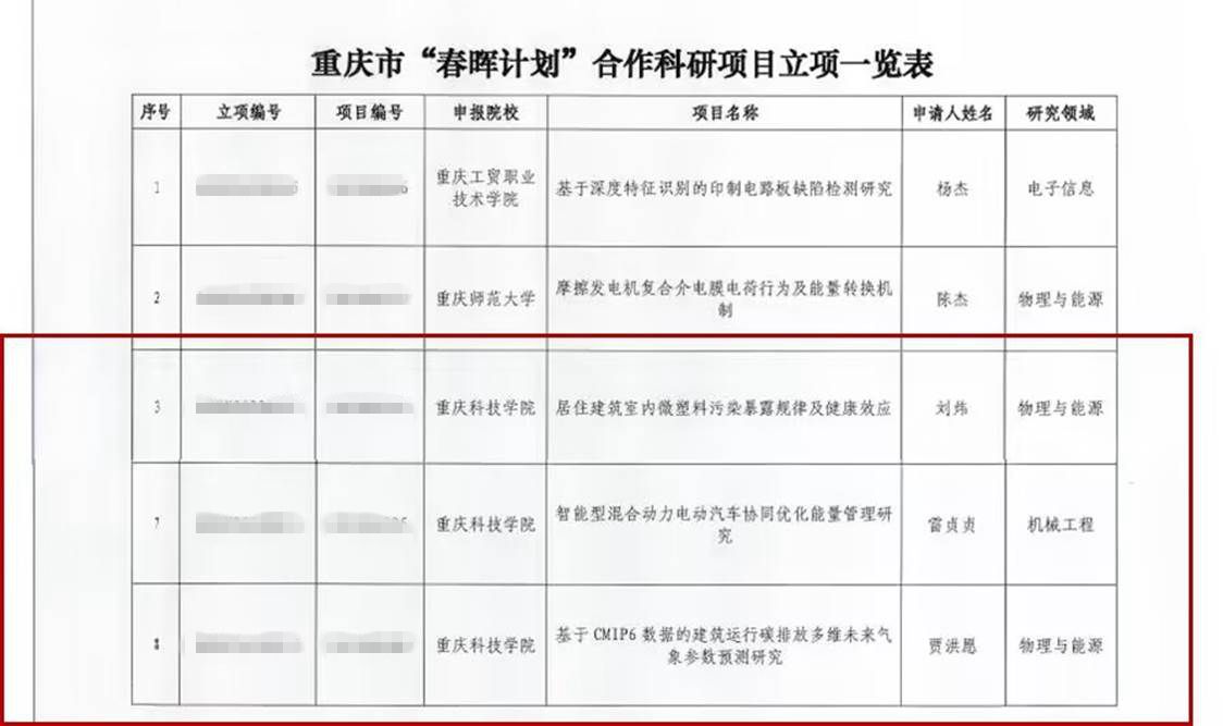 经纬度：何以优化区域经济布局？