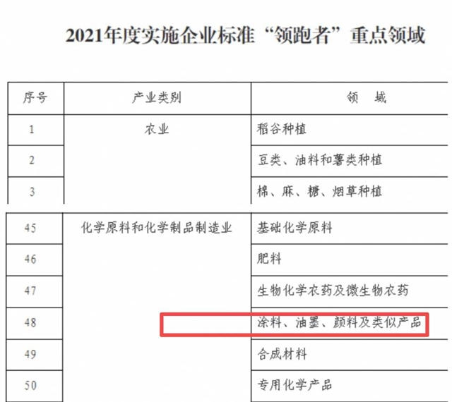 十四届全国人大一次会议在京闭幕