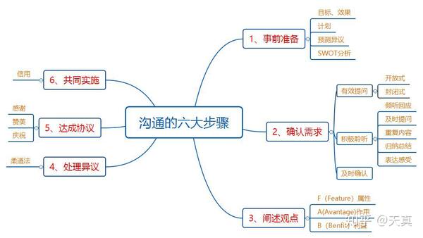 绿色建筑_碳排放交易网——全球领先的碳市场门户中文网站