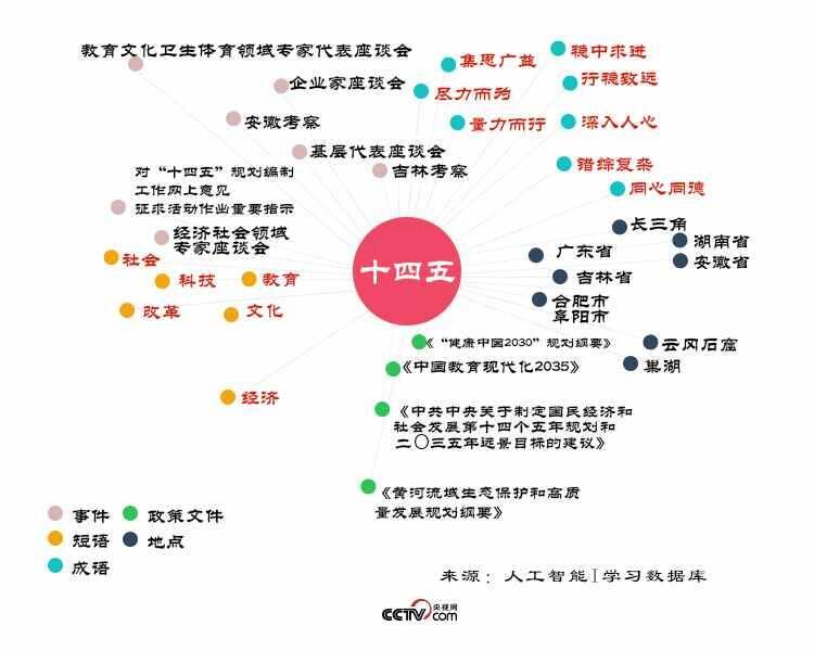体育运动需求不断释放！高增长潜力股出炉5股上榜