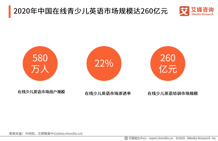 厂商新闻_智能设备_运动_汽车_智慧出行频道_天极网