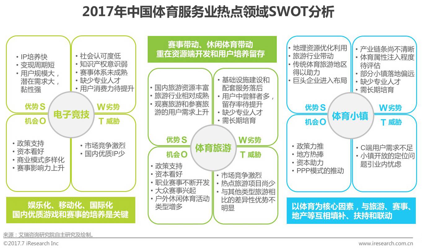2026年中国智能体育装备行业投资前景与市场前景分析