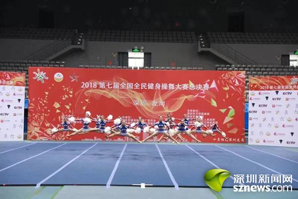体育强国“十五五”规划出炉产业目标超7万亿元