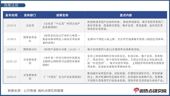 市政府专题常务会议召开