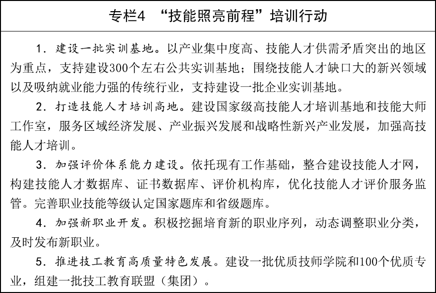 国务院：“十五五”时期实施稳岗扩容提质行动适应人工智能发展促进就业创业(图4)