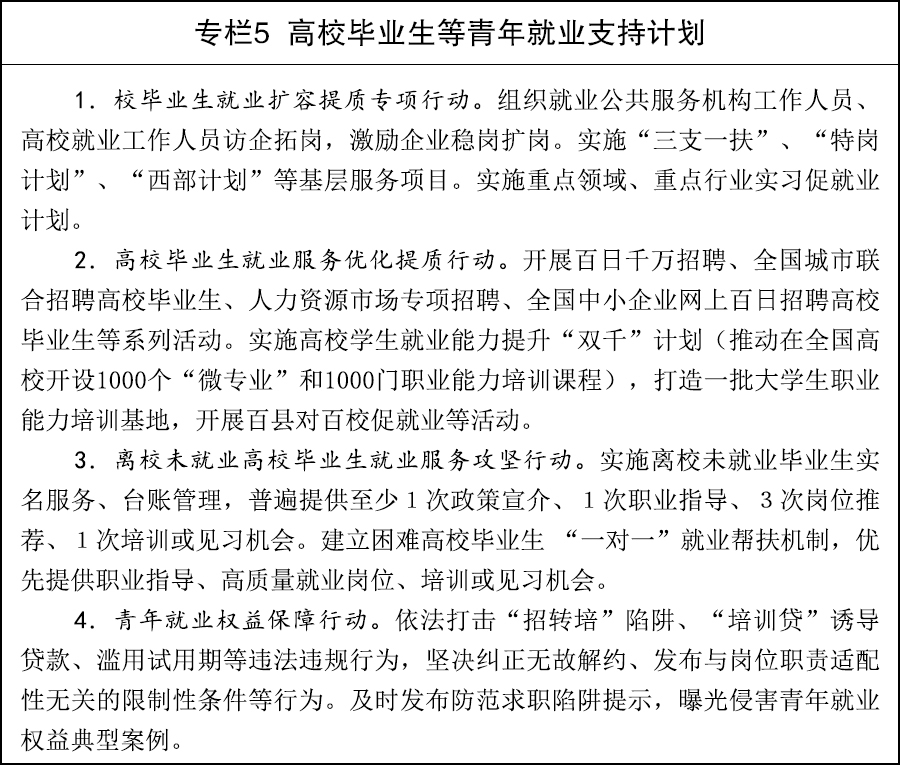 国务院：“十五五”时期实施稳岗扩容提质行动适应人工智能发展促进就业创业(图5)