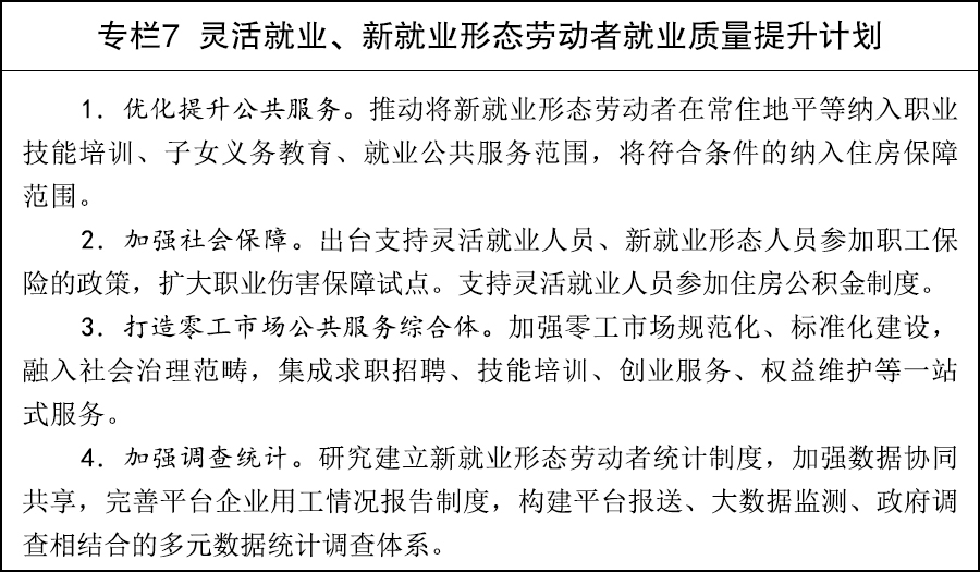 国务院：“十五五”时期实施稳岗扩容提质行动适应人工智能发展促进就业创业(图7)