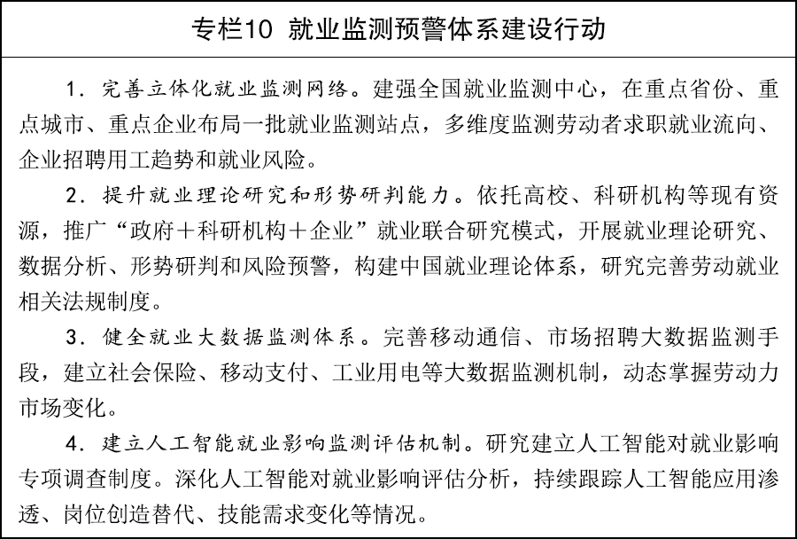 国务院：“十五五”时期实施稳岗扩容提质行动适应人工智能发展促进就业创业(图10)