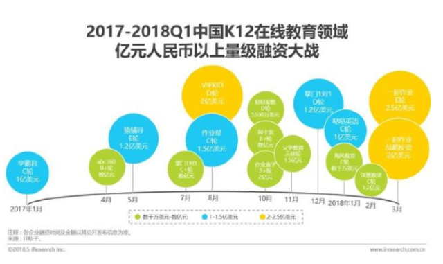 2026年中国教育行业：结构性重塑下的新生态与长期前景