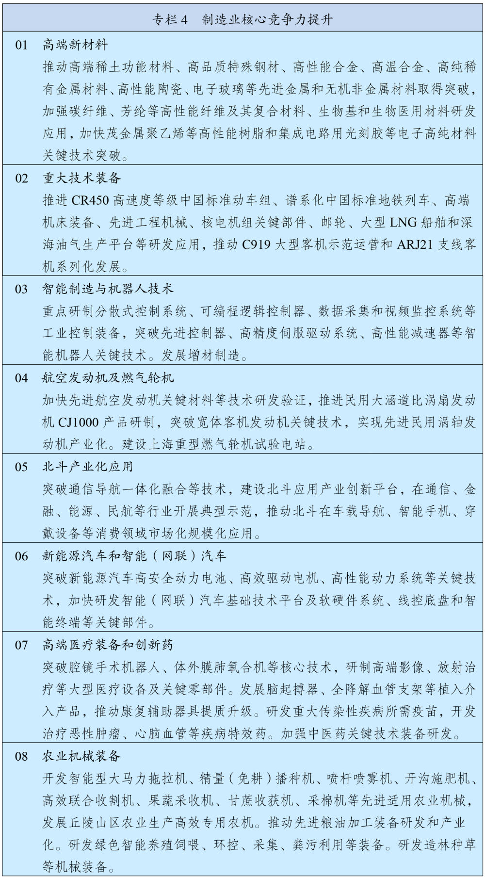 《综合交通运输标准化发展“十五五”规划》政策解读